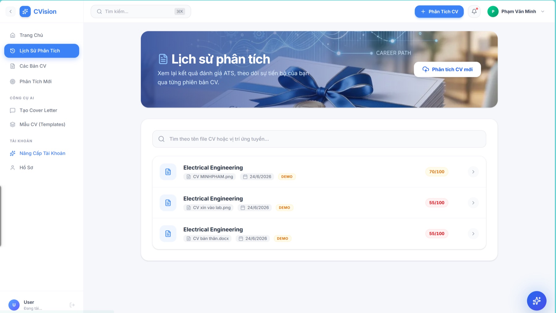 Lịch sử phân tích với điểm 70, 55 và 55 trên 100